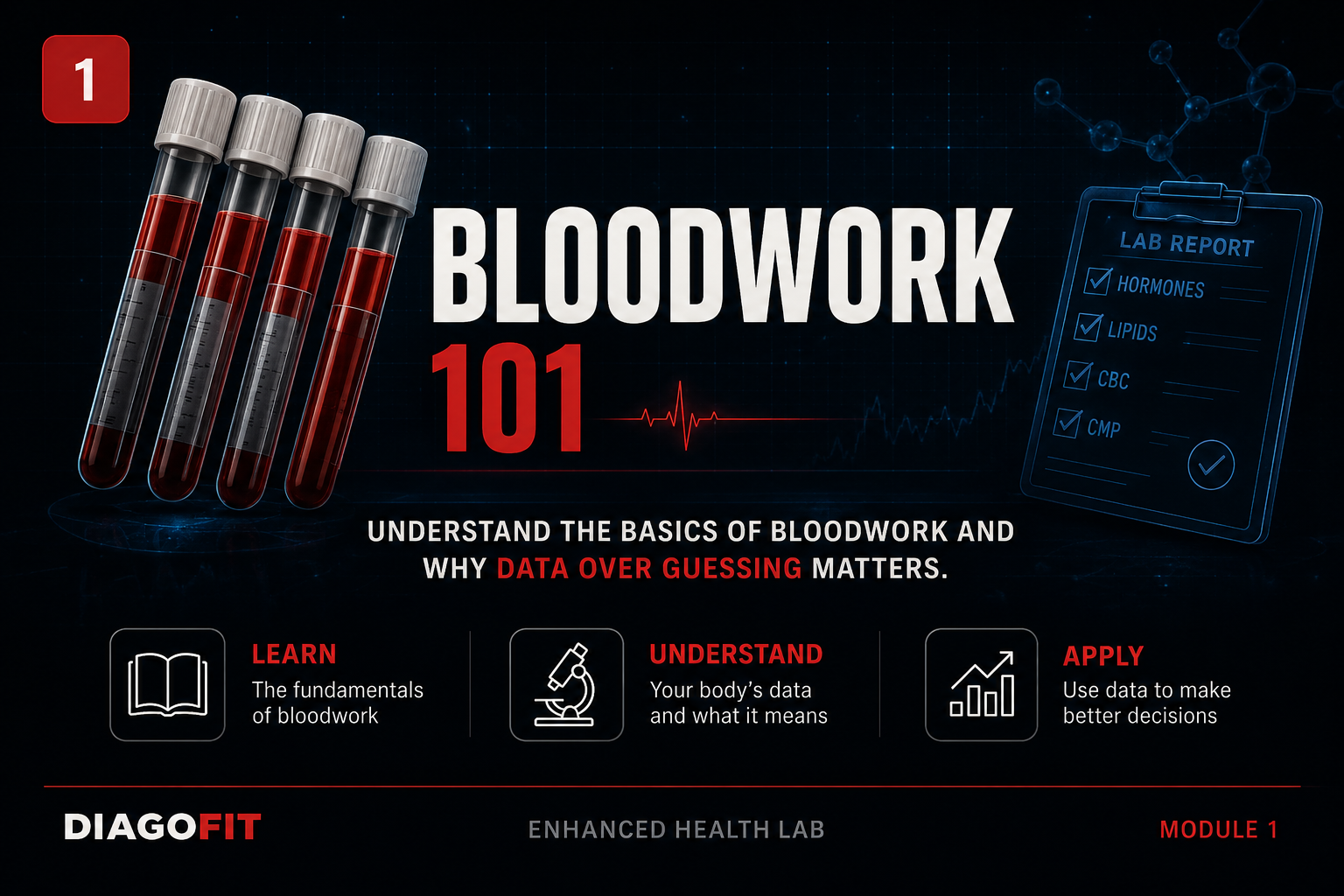 DFIT Brotherhood module 1